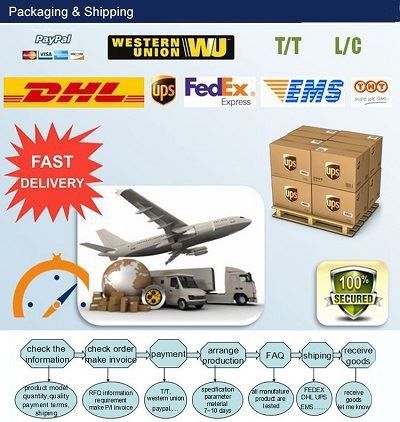 product-400-422 aviation connector delivery & payment